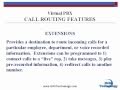 PBX video