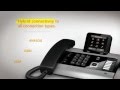 PBX video