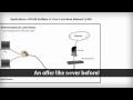 Ethernet video