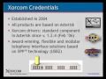 PBX video