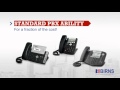 PBX video
