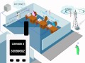PBX video