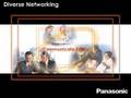 PBX video