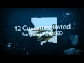 PBX video