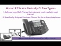 PBX video