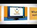 VoIP video