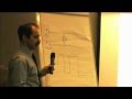 PBX video