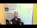 VoIP video VoIP video