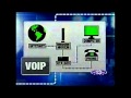 VoIP video