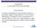 PBX video
