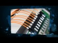 PBX video