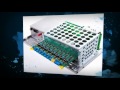 PBX video