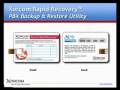 PBX video