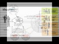 PBX video