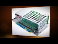 PBX video