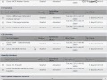 IP Phones video