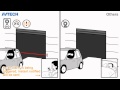 IP Phones video