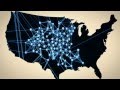 IP Phones video