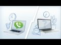 IP Phones video