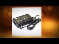 IP Phones video