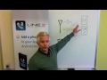 Wireless video