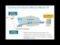 IP Phones video