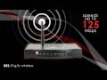 Wireless video