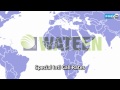 IP Phones video
