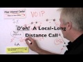 VoIP video