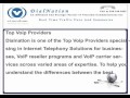 VoIP video