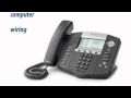 IP Phones video