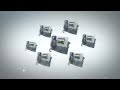 IP Phones video
