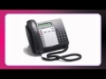 IP Phones video