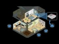 IP Phones video