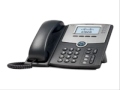 IP Phones video