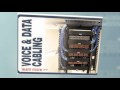 IP Phones video
